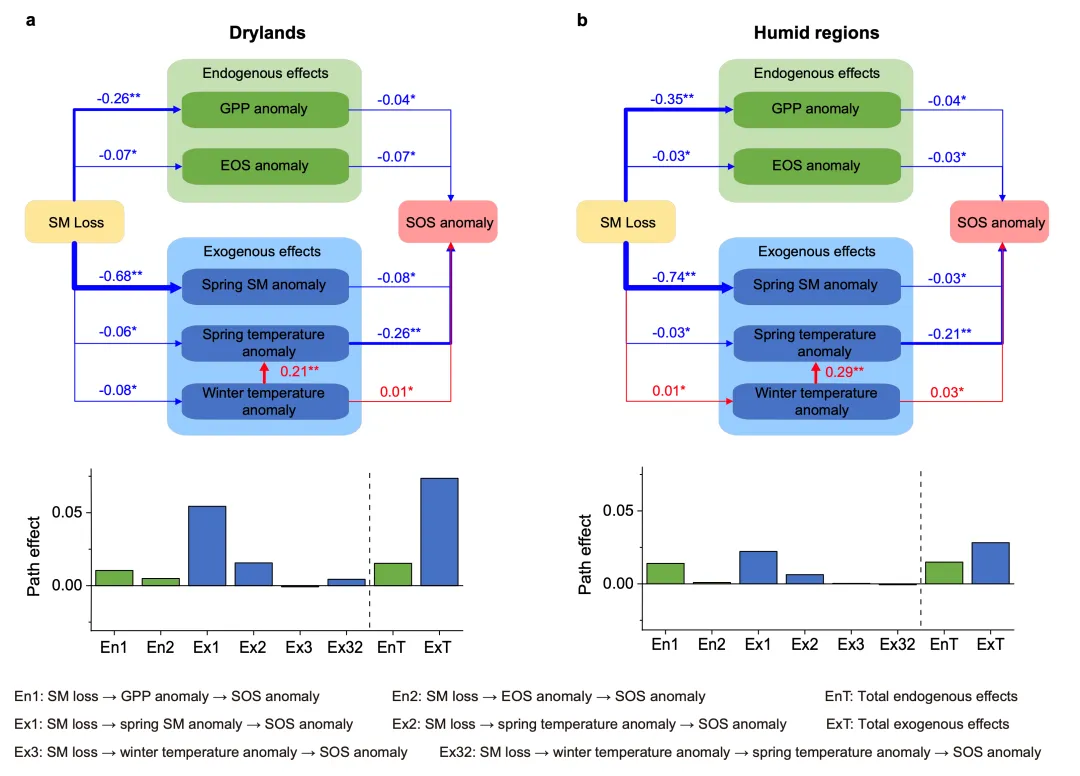 ba6b180b3dbc4bbcaf192906801eaaf2.png ba6b180b3dbc4bbcaf192906801eaaf2.png