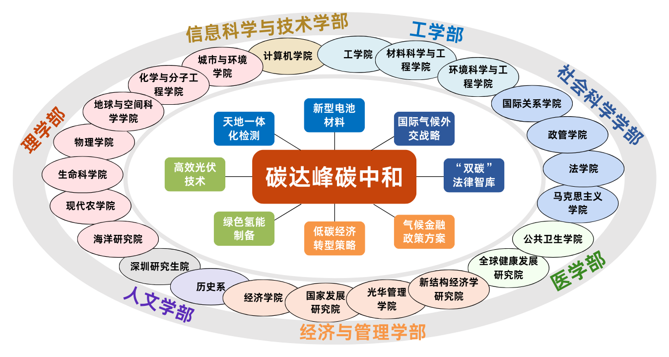 81ed2eabb36946ef9b14cdaf98654722.png